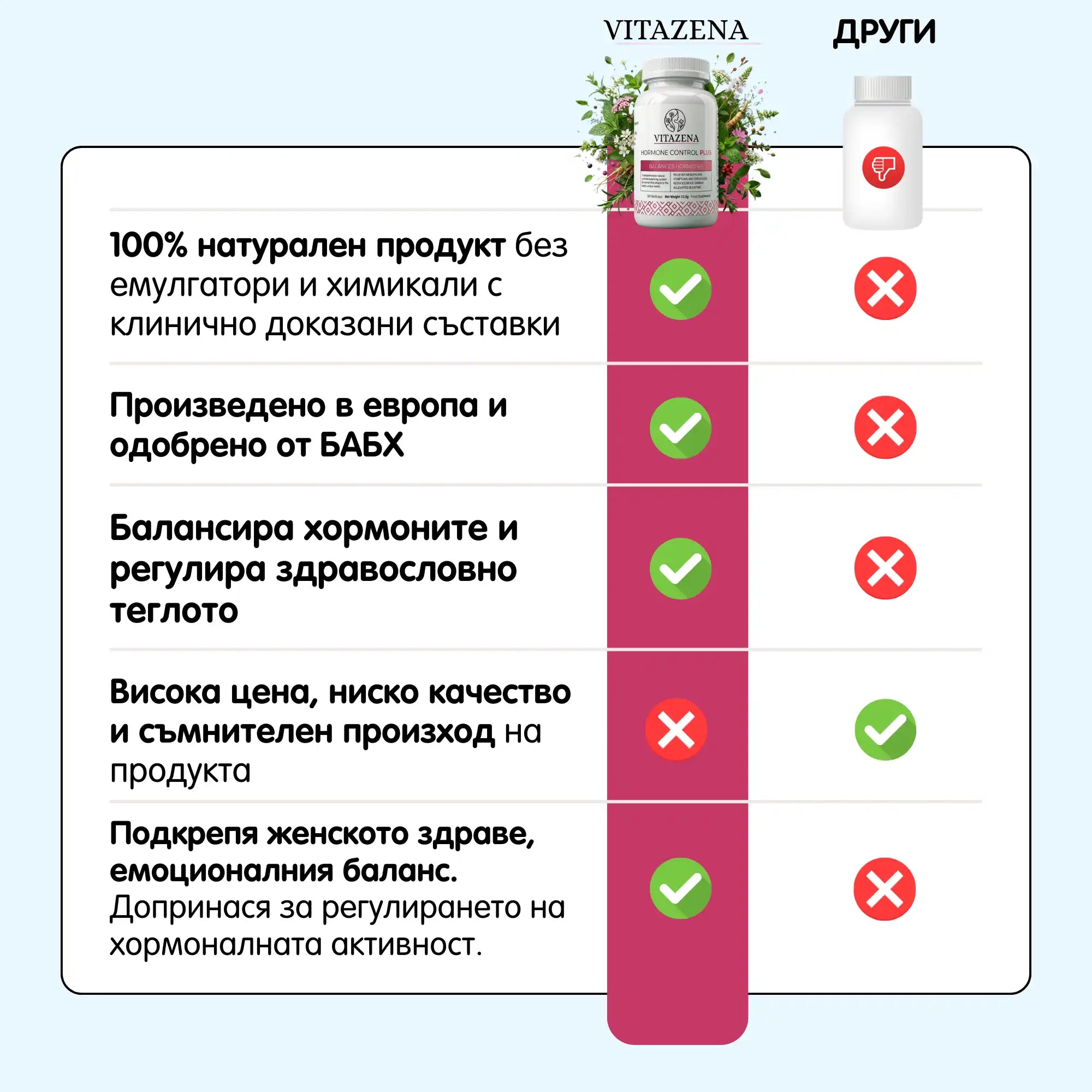 pms slide 4